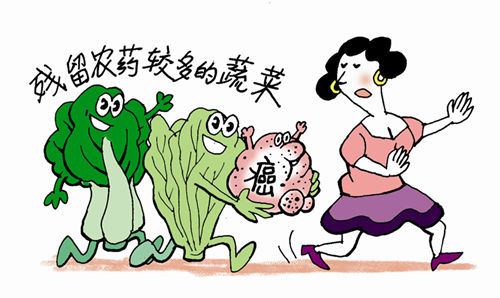農藥殘留檢測儀有什么特點？