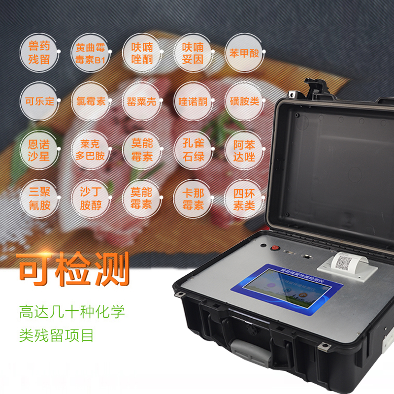 關于農藥獸藥殘留限量指標擴容，具體指示是什么