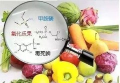 農(nóng)藥藥物殘留期是多久？